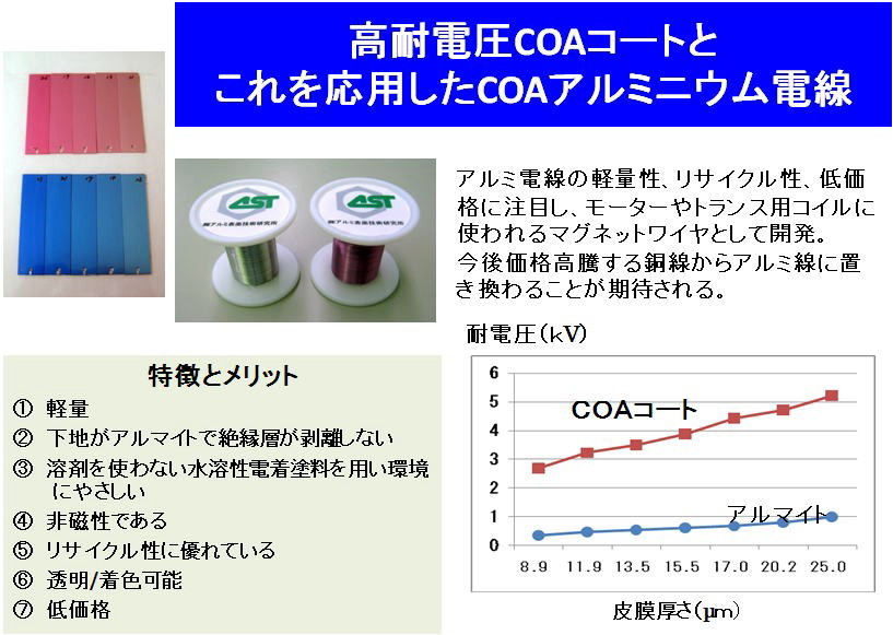 COAコート